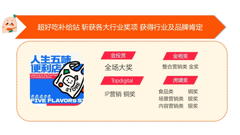 小红书超好吃补给站5.0《一起逛吃吧》招商方案_第5页