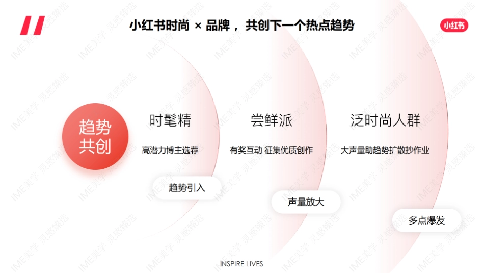 小红书-超会穿企划招商 _第4页
