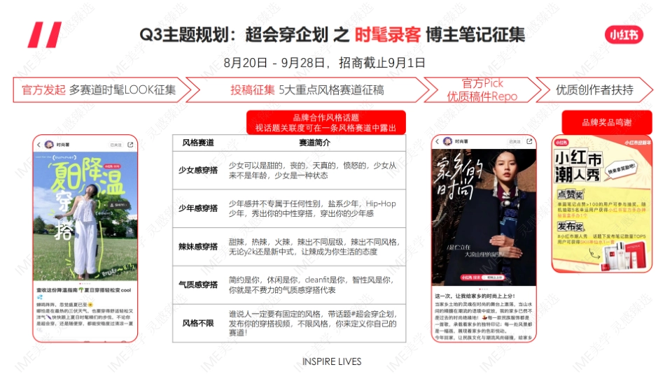 小红书-超会穿企划招商 _第7页