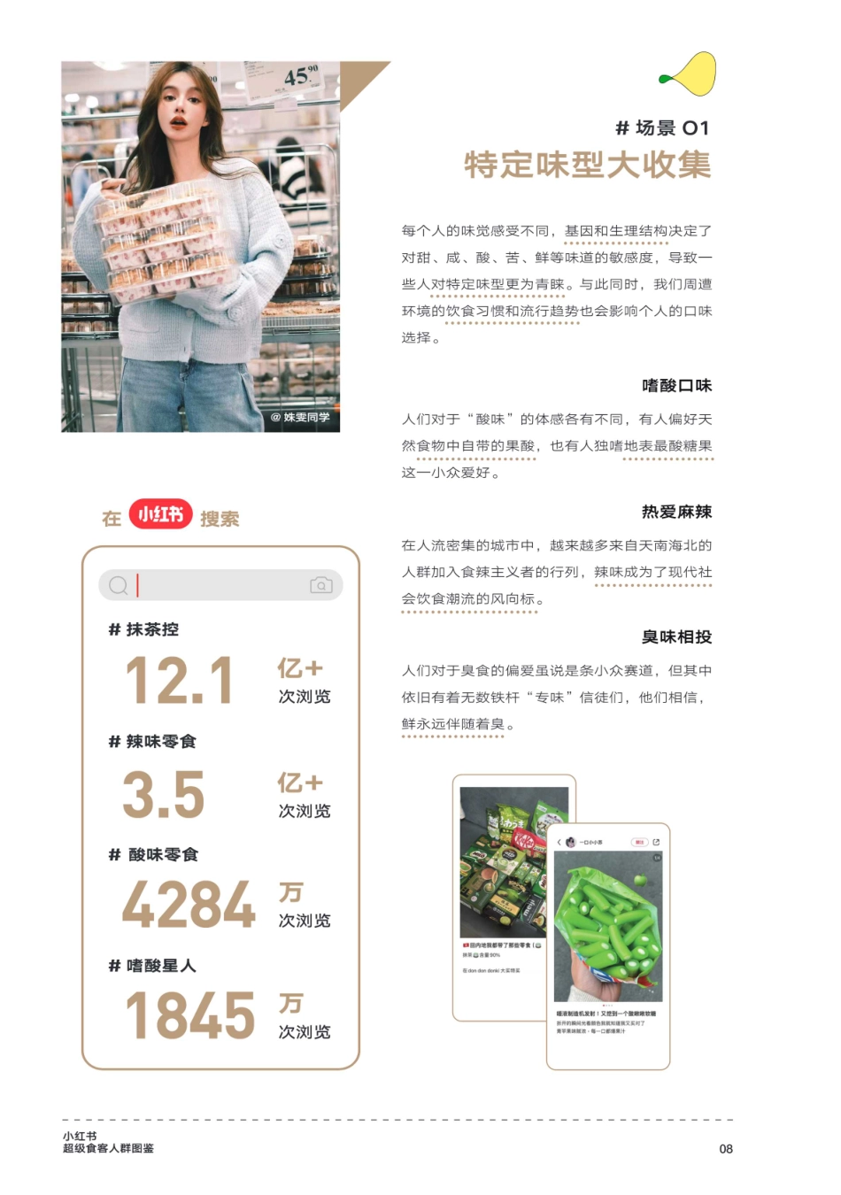 小红书-超级食客人群图鉴_第9页