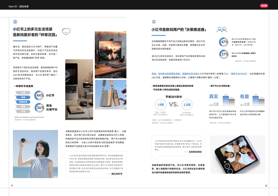小红书潮流数码白皮书_第10页