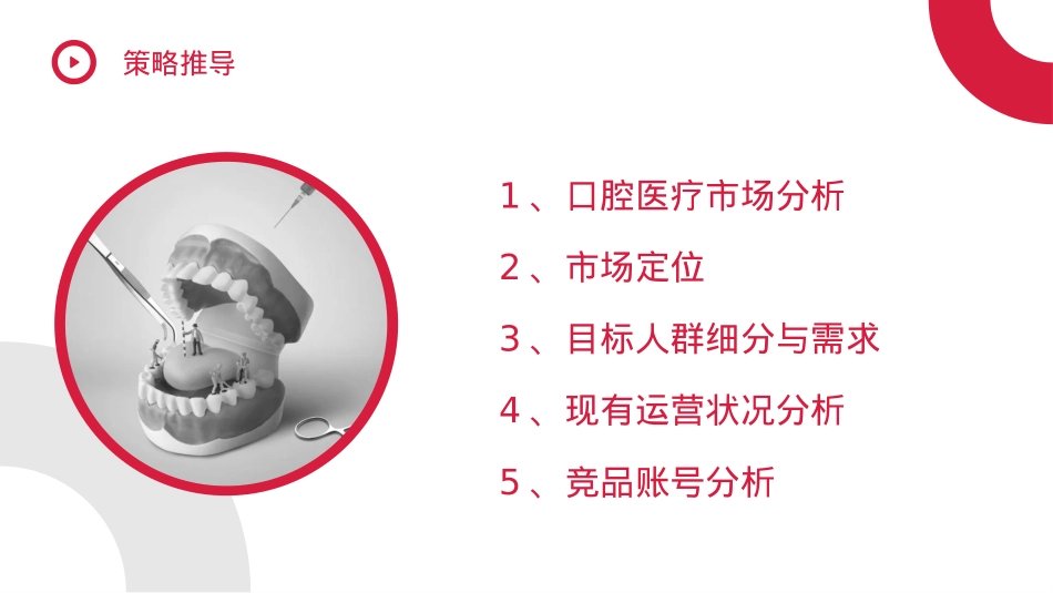 小红书代运营方案-南京禾美口腔门诊_第4页