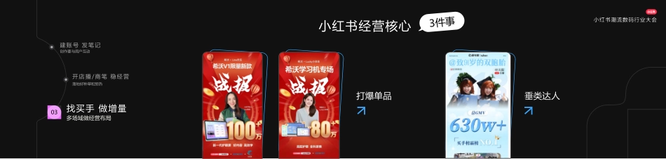 小红书电商打开新姿势_第10页