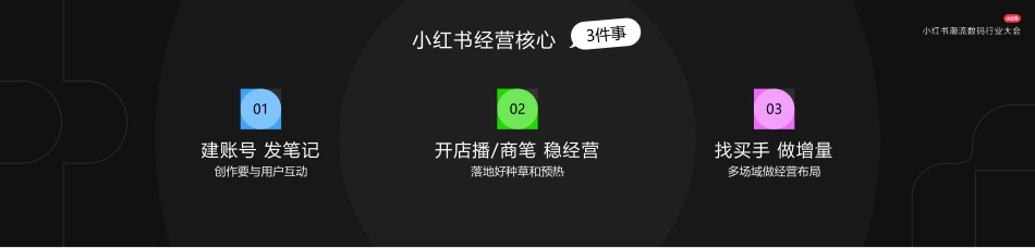 小红书电商打开新姿势_第6页