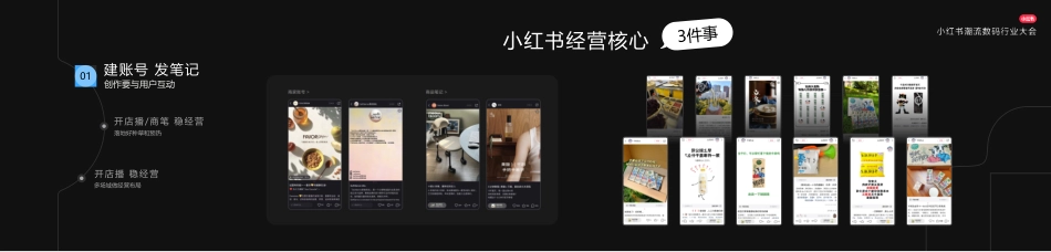 小红书电商打开新姿势_第7页