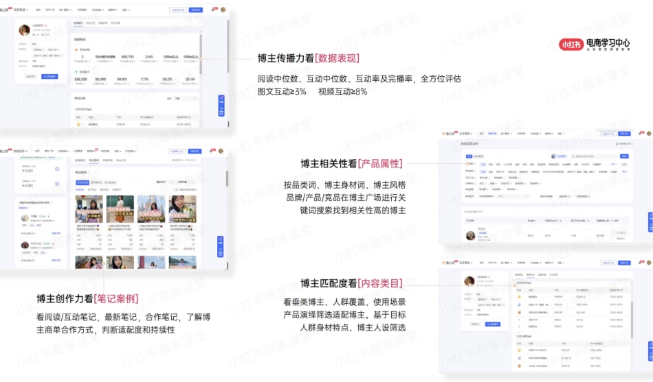 小红书电商简介_第10页