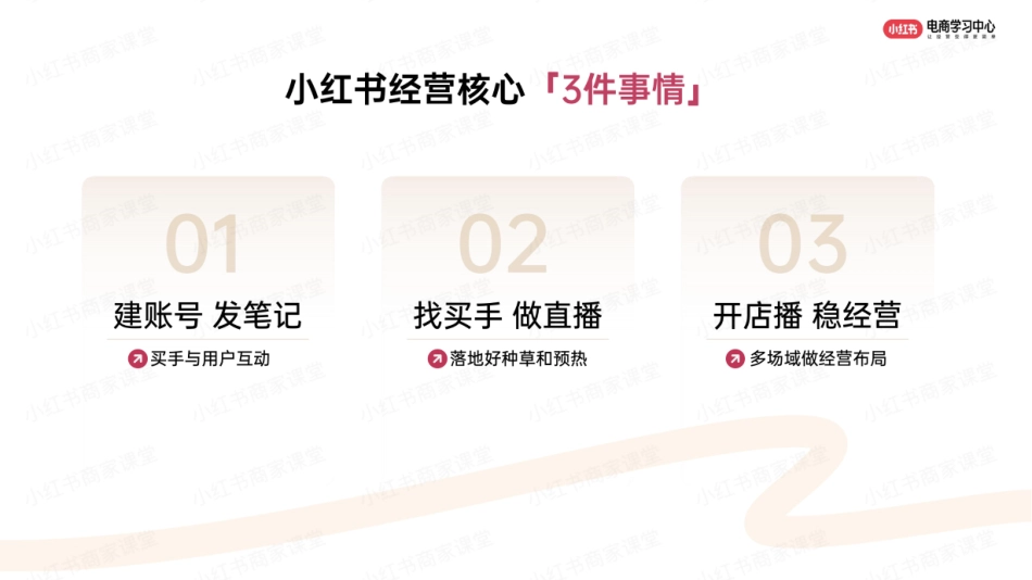 小红书电商简介_第4页