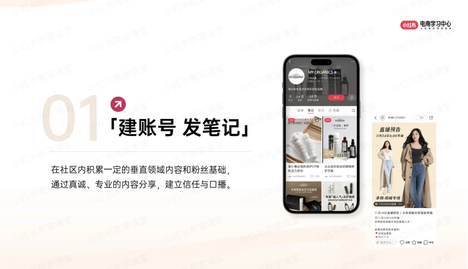 小红书电商简介_第5页