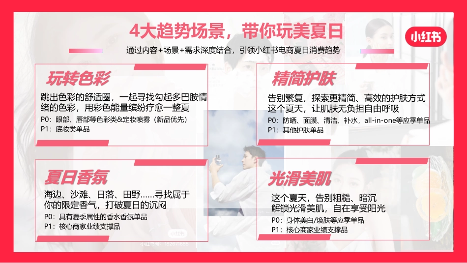 小红书电商美护行业7月A促招商方案_第3页