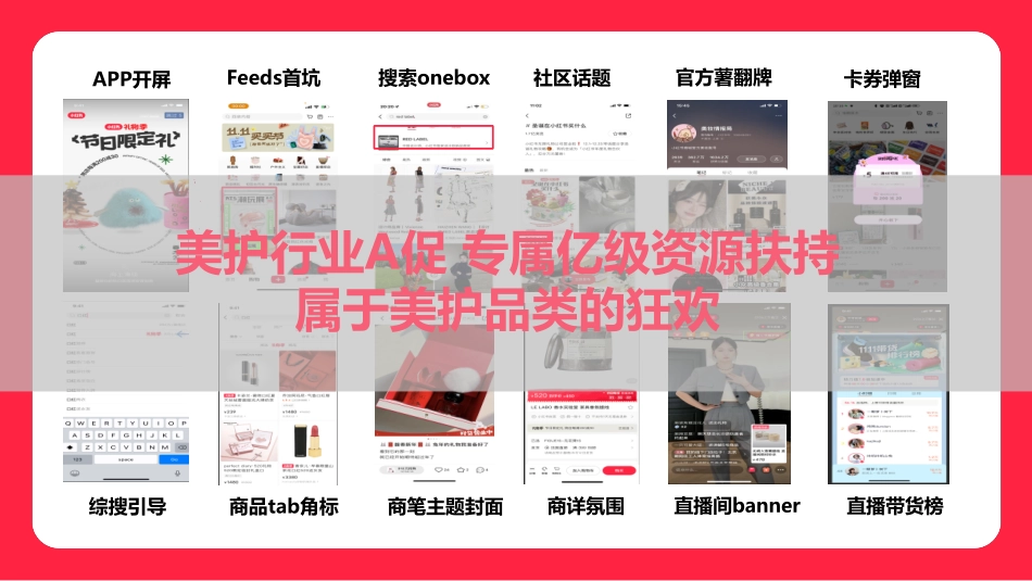 小红书电商美护行业7月A促招商方案_第4页