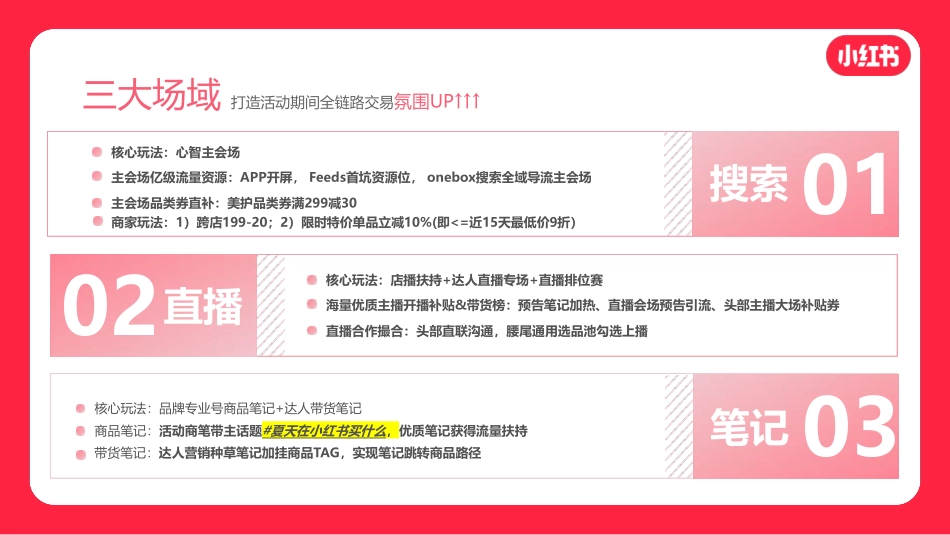 小红书电商美护行业7月A促招商方案_第7页