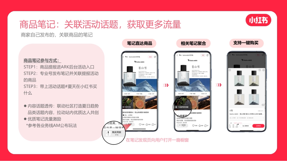 小红书电商美护行业7月A促招商方案_第9页
