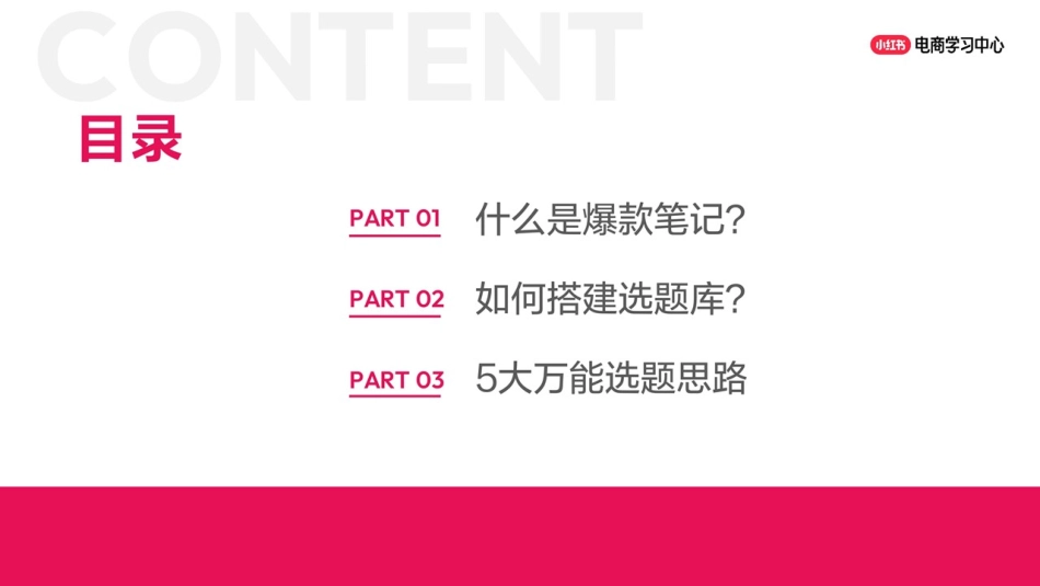 小红书电商学习中心：2025爆款难产？3步搭建小红书选题库提升爆文率（25页）_第2页