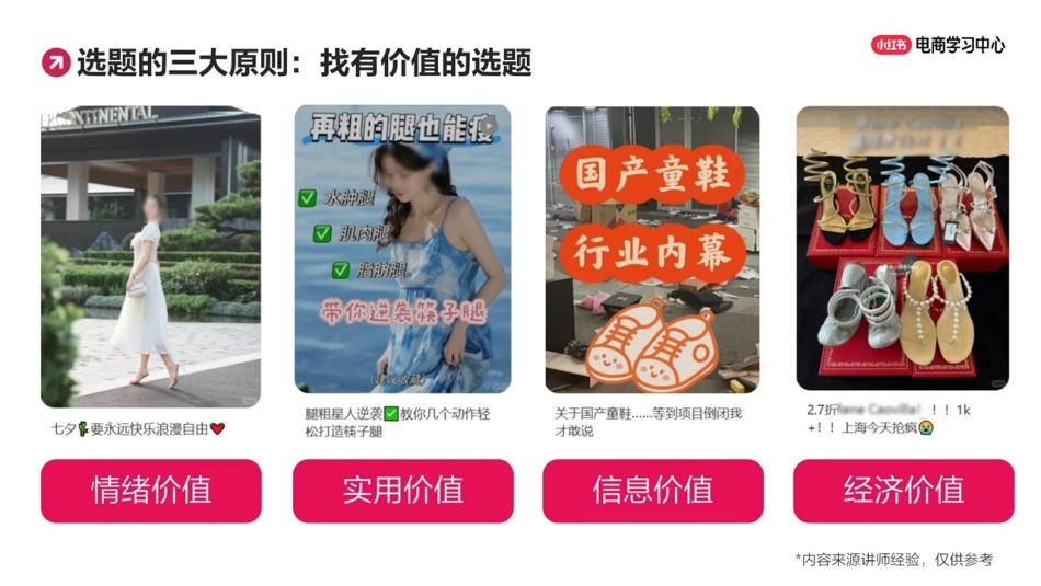 小红书电商学习中心：2025爆款难产？3步搭建小红书选题库提升爆文率（25页）_第9页