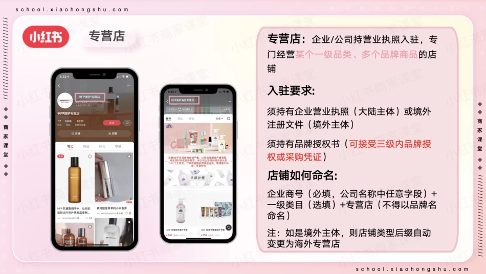 小红书店铺类型介绍_第10页