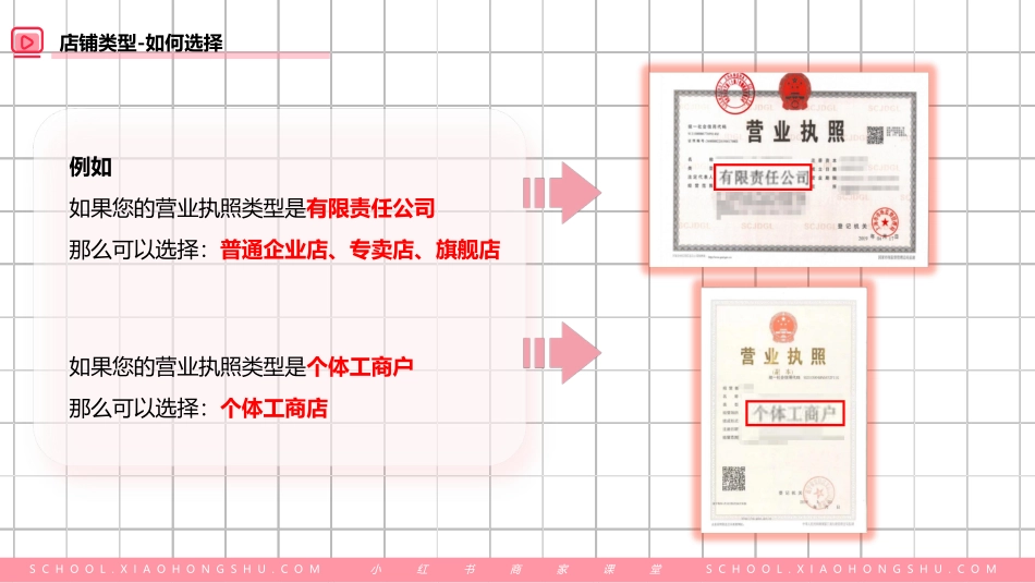 小红书店铺入驻全流程_第5页