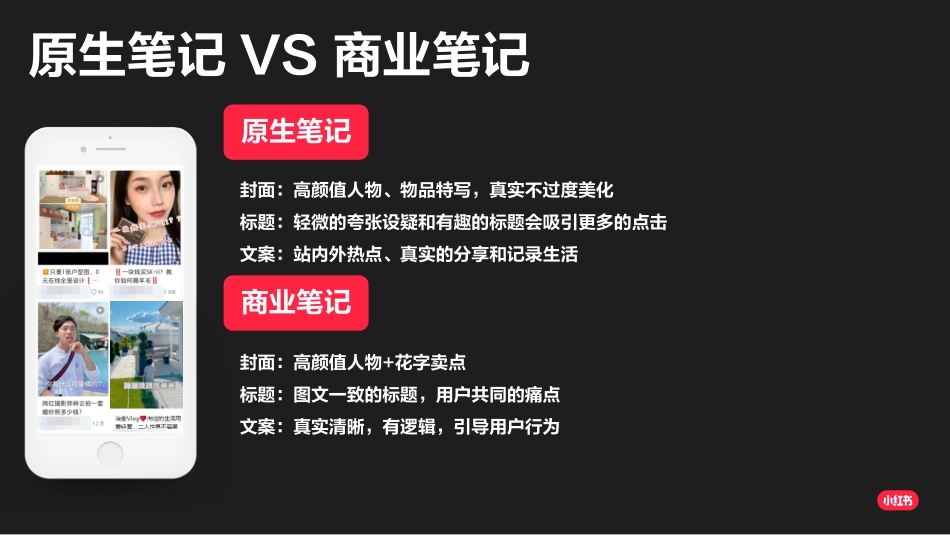 小红书非电商KOL BRIEF PLAYBOOK 品牌方如何下brief_第6页