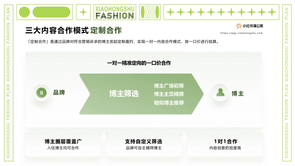 小红书服饰行业内容合作_第9页