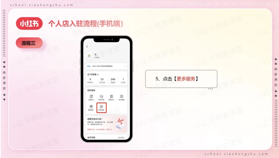 小红书-个人店入驻流程介绍_第5页