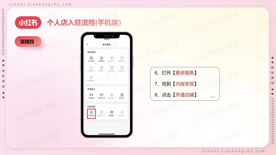 小红书-个人店入驻流程介绍_第6页