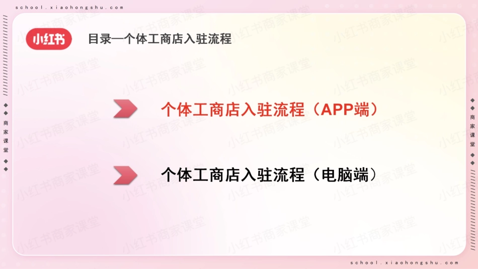小红书-个体工商店入驻流程_第2页
