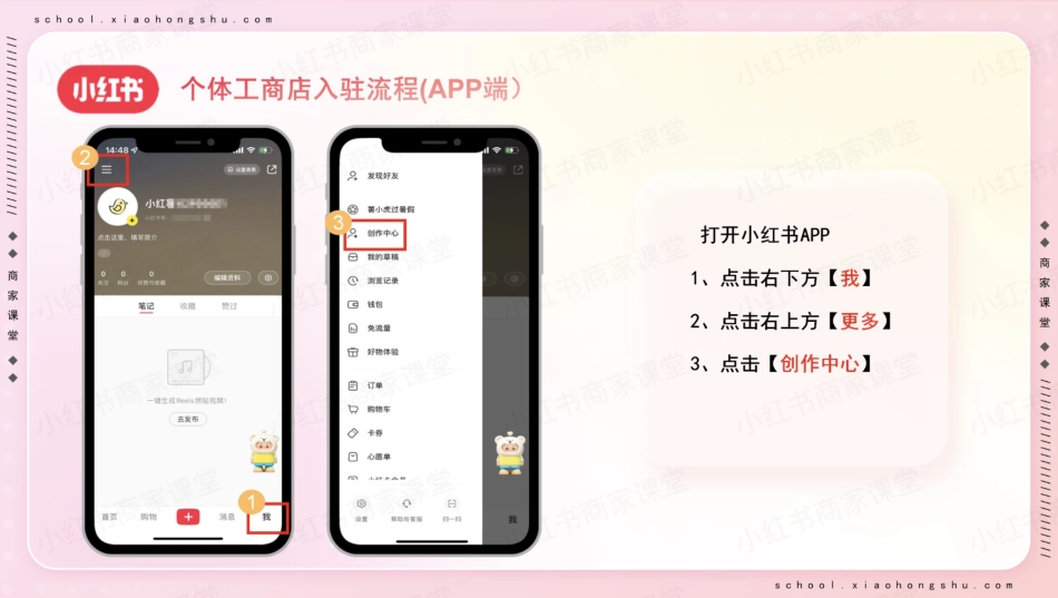 小红书-个体工商店入驻流程_第3页