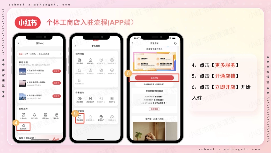 小红书-个体工商店入驻流程_第4页