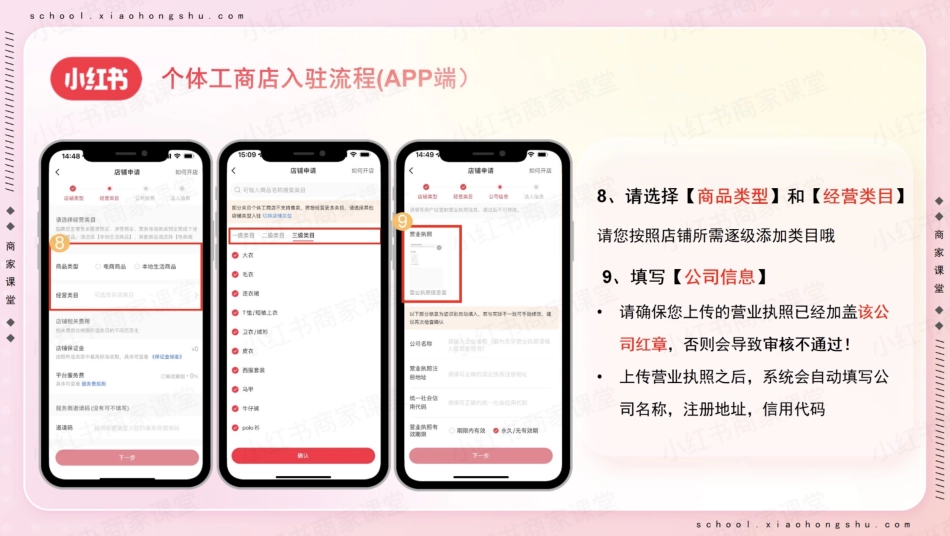 小红书-个体工商店入驻流程_第6页