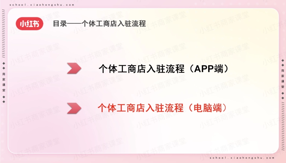 小红书-个体工商店入驻流程_第9页