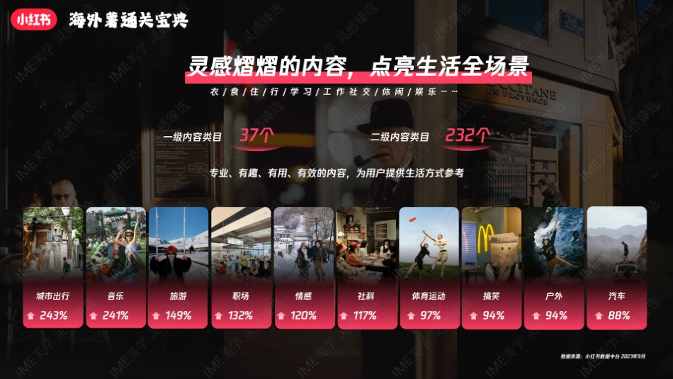 小红书-海外薯通关宝典招商_第8页