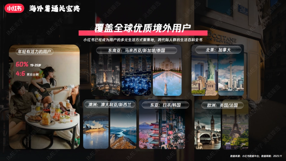 小红书-海外薯通关宝典招商_第9页