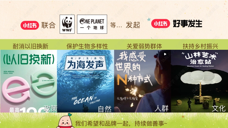 小红书合集-2024好事发生招商参考 _第7页