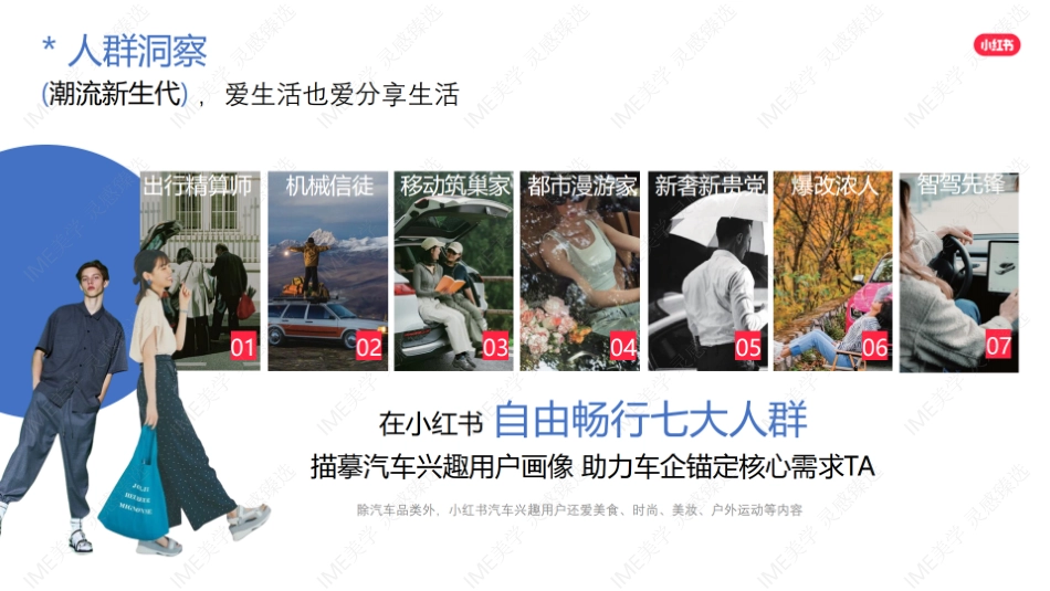 小红书合集-2024红薯看车节招商 _第5页