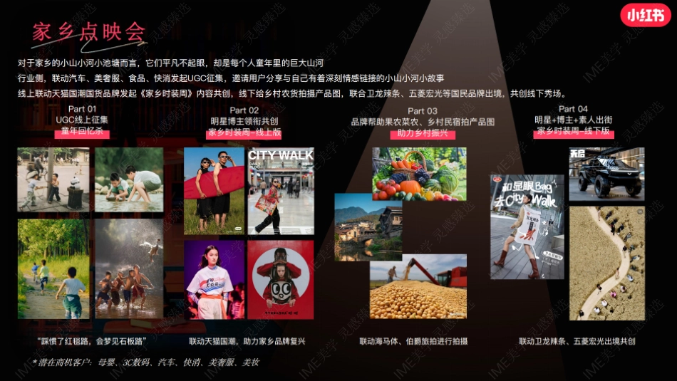 小红书合集-2024美好影像点映会招商参考 _第10页