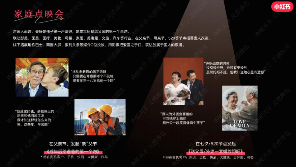 小红书合集-2024美好影像点映会招商参考 _第8页