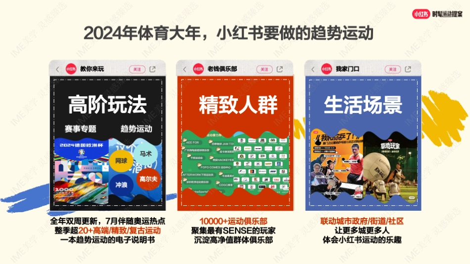 小红书合集-2024时髦运动趋势IP招商参考 _第10页