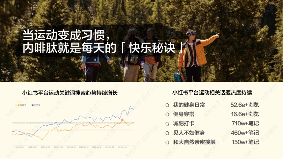 小红书合集-2024时髦运动趋势IP招商参考 _第4页