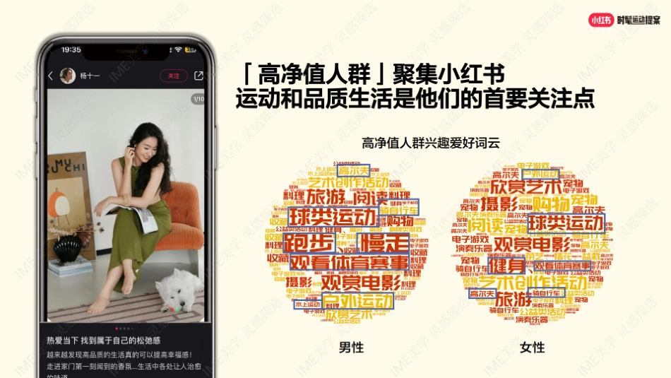 小红书合集-2024时髦运动趋势IP招商参考 _第6页