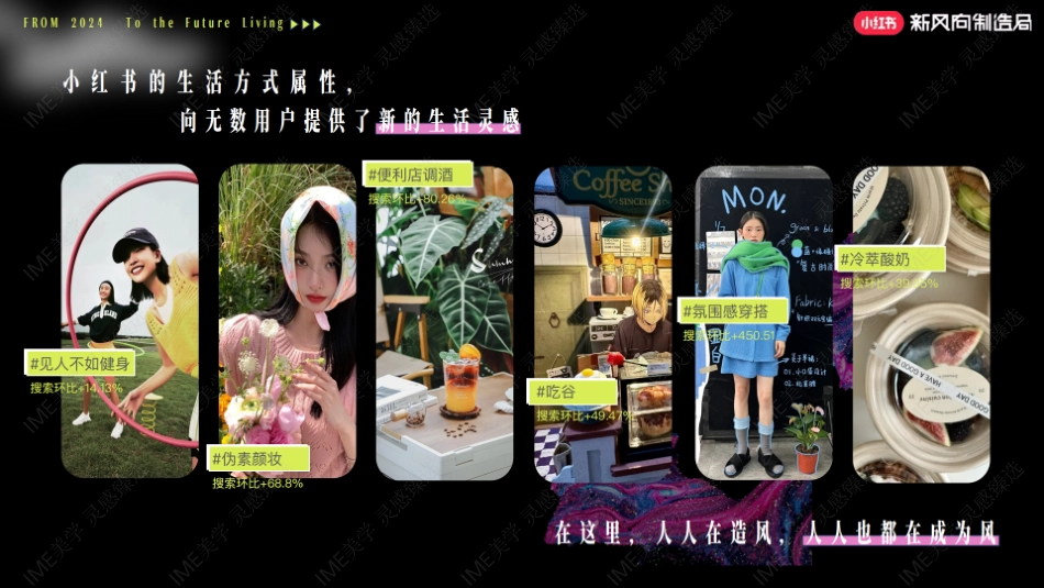 小红书合集-2024新风向制造局（升级版）招商 _第3页