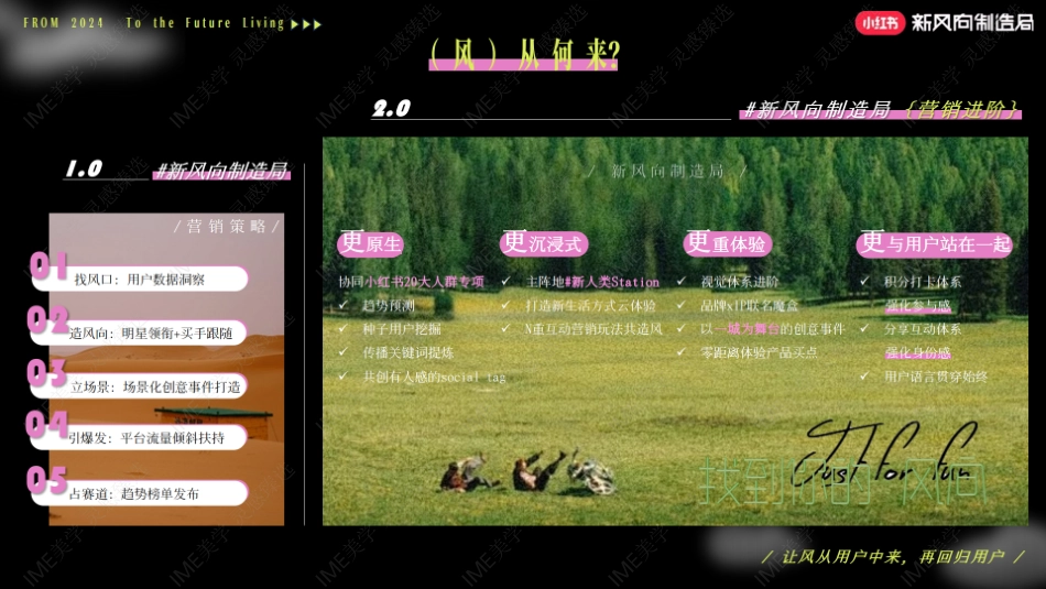 小红书合集-2024新风向制造局（升级版）招商 _第7页