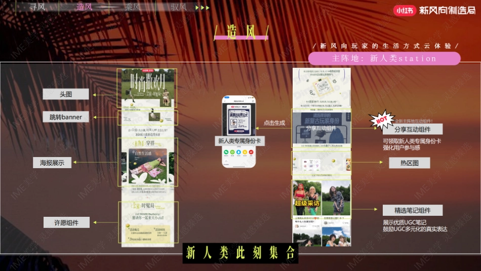 小红书合集-2024新风向制造局（升级版）招商 _第9页