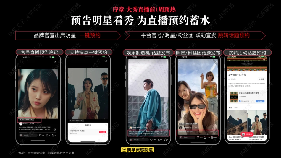 小红书合集-2025大秀特刊奢品IP招商参考 _第10页