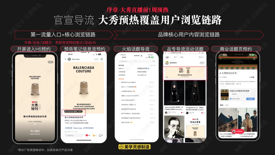 小红书合集-2025大秀特刊奢品IP招商参考 _第9页