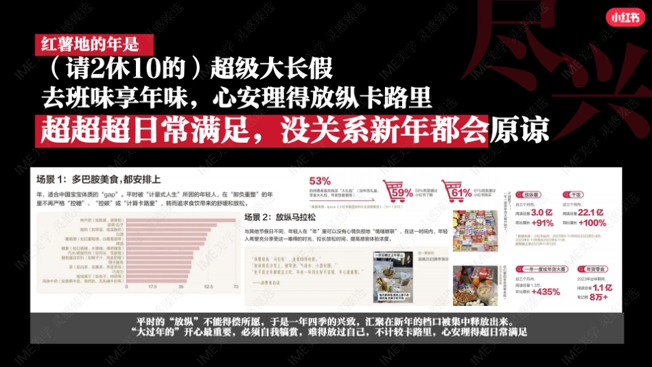 小红书合集-2025过年就来小红书招商参考 _第10页