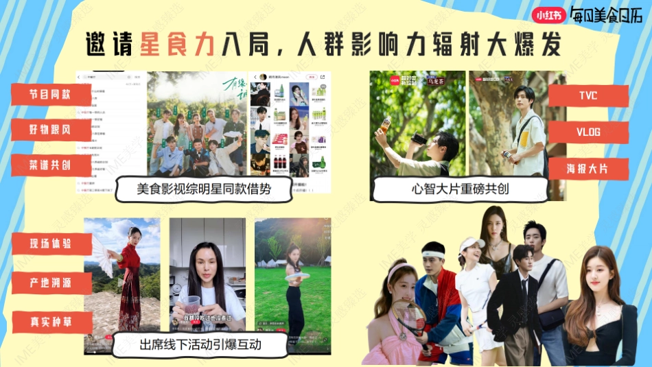 小红书合集-2025每日美食日历招商参考 _第9页