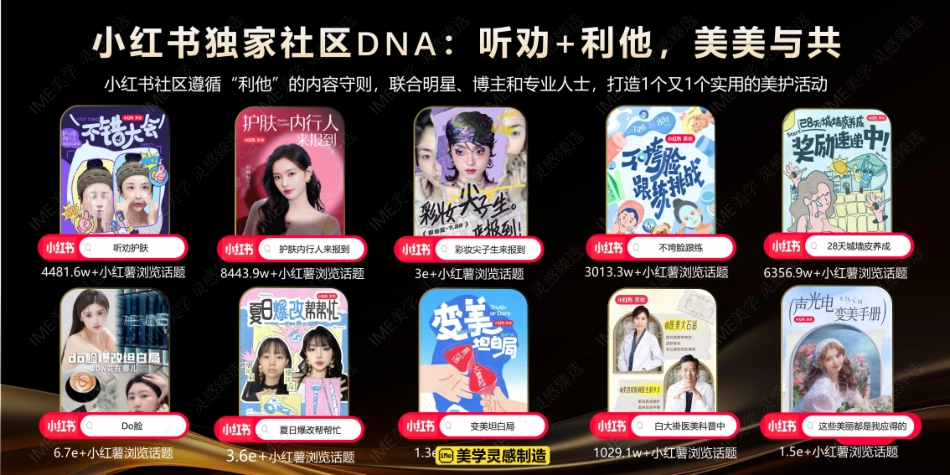 小红书合集-2025美容美体仪行业营销大事件_第3页