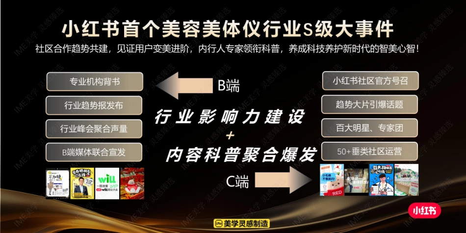 小红书合集-2025美容美体仪行业营销大事件_第6页