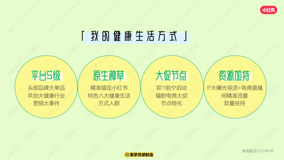 小红书合集-2025我的生活方式健招商_第3页