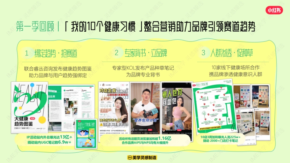 小红书合集-2025我的生活方式健招商_第4页