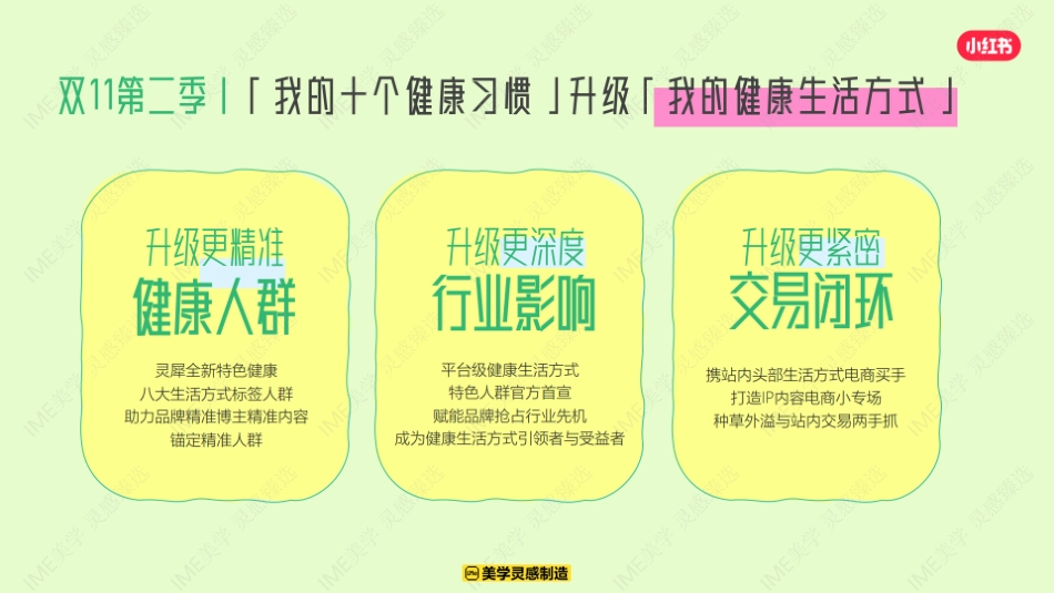 小红书合集-2025我的生活方式健招商_第6页